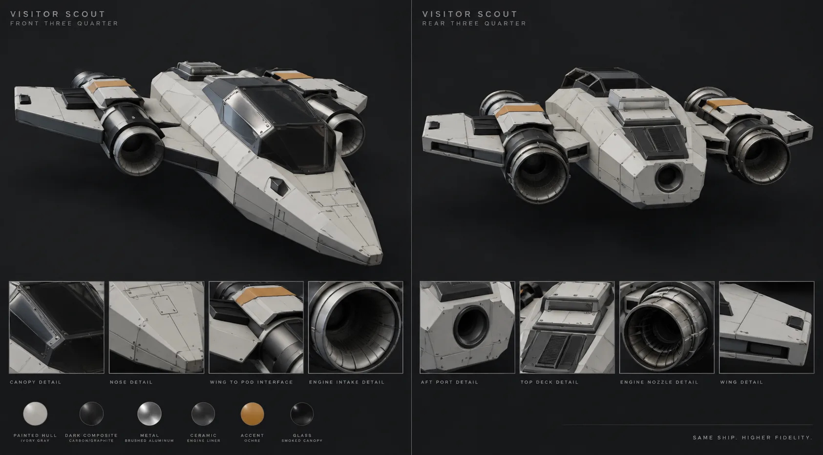 Finish sheet: the Visitor Scout craft, front and rear quarters with detail studies